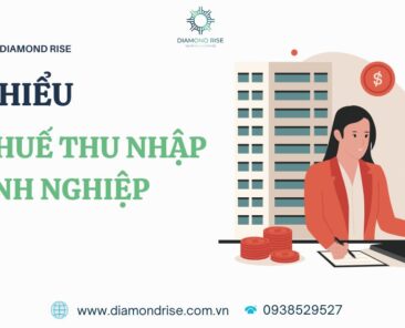 tìm hiểu về thuế thu nhập doanh nghiệp