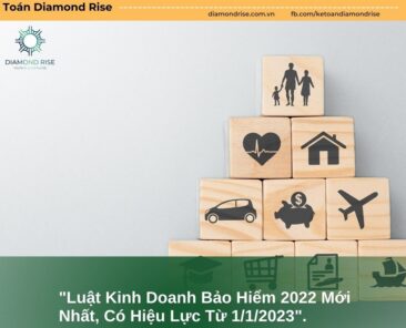 luật kinh doanh bảo hiểm 2022