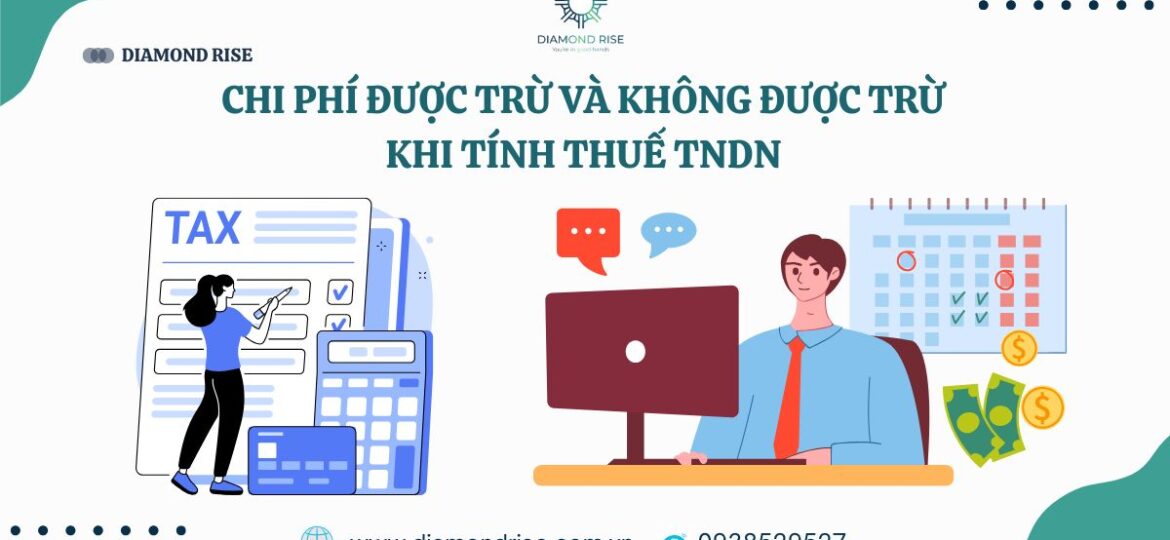 Các khoản chi phí được trừ và không được trừ khi tính TNDN