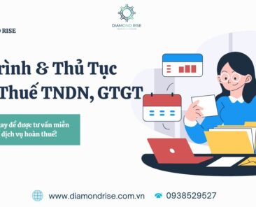 quy trình thủ tục hoàn thuế