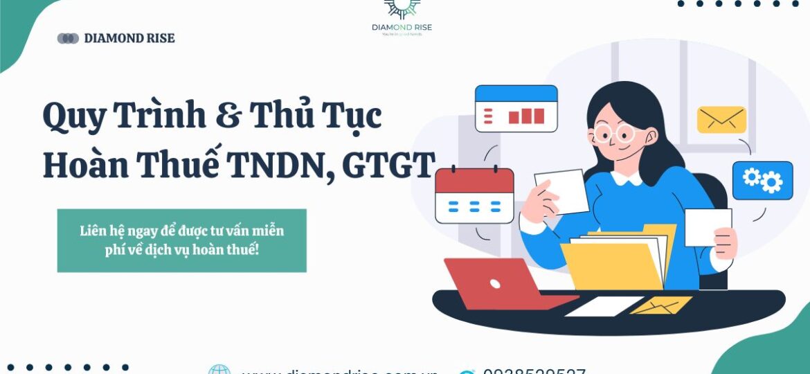 quy trình thủ tục hoàn thuế