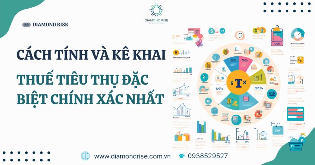 cách tính thuế tiêu thụ đặc biệt
