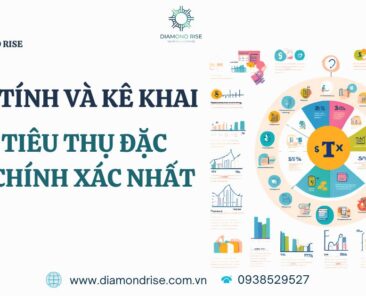 cách tính thuế tiêu thụ đặc biệt