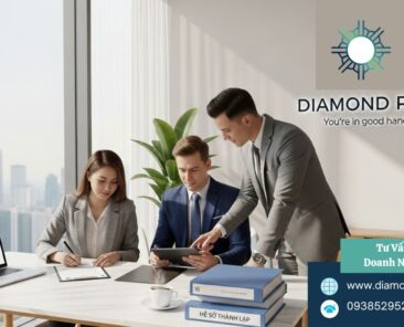 thành lập doanh nghiệp trọn gói