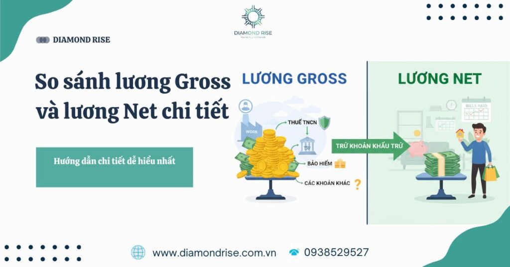 luong-gross-luong-net-cach-phan-biet