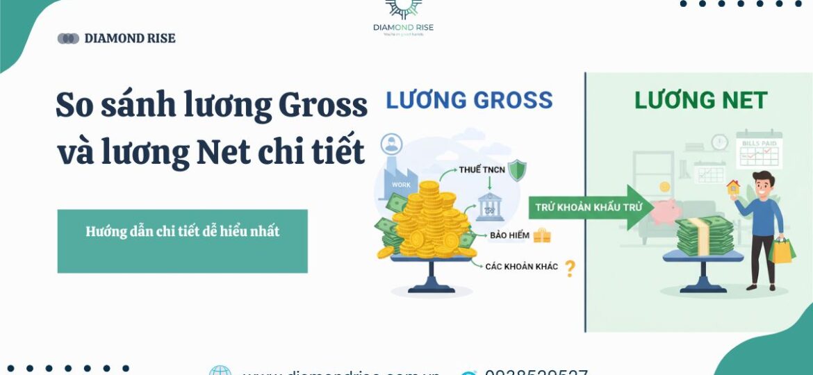 luong-gross-luong-net-cach-phan-biet