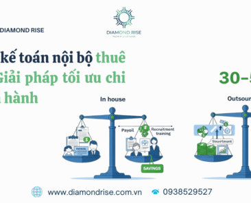 dịch vụ kế toán nội bộ thuê ngoài uy tín